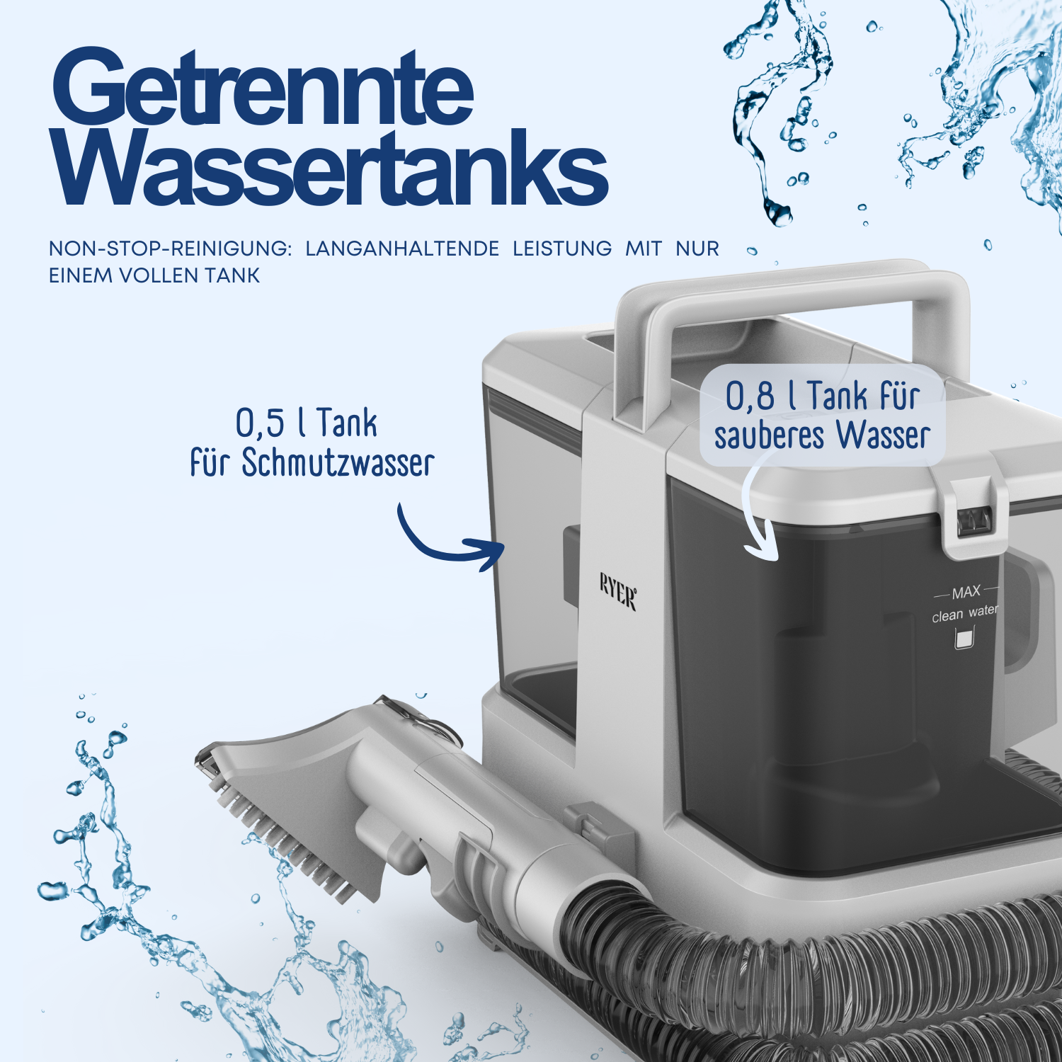 RYER Nasssauger Compact