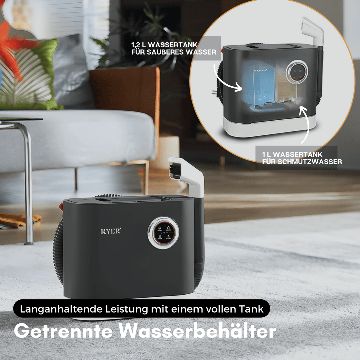 Alle Produkte | RYER